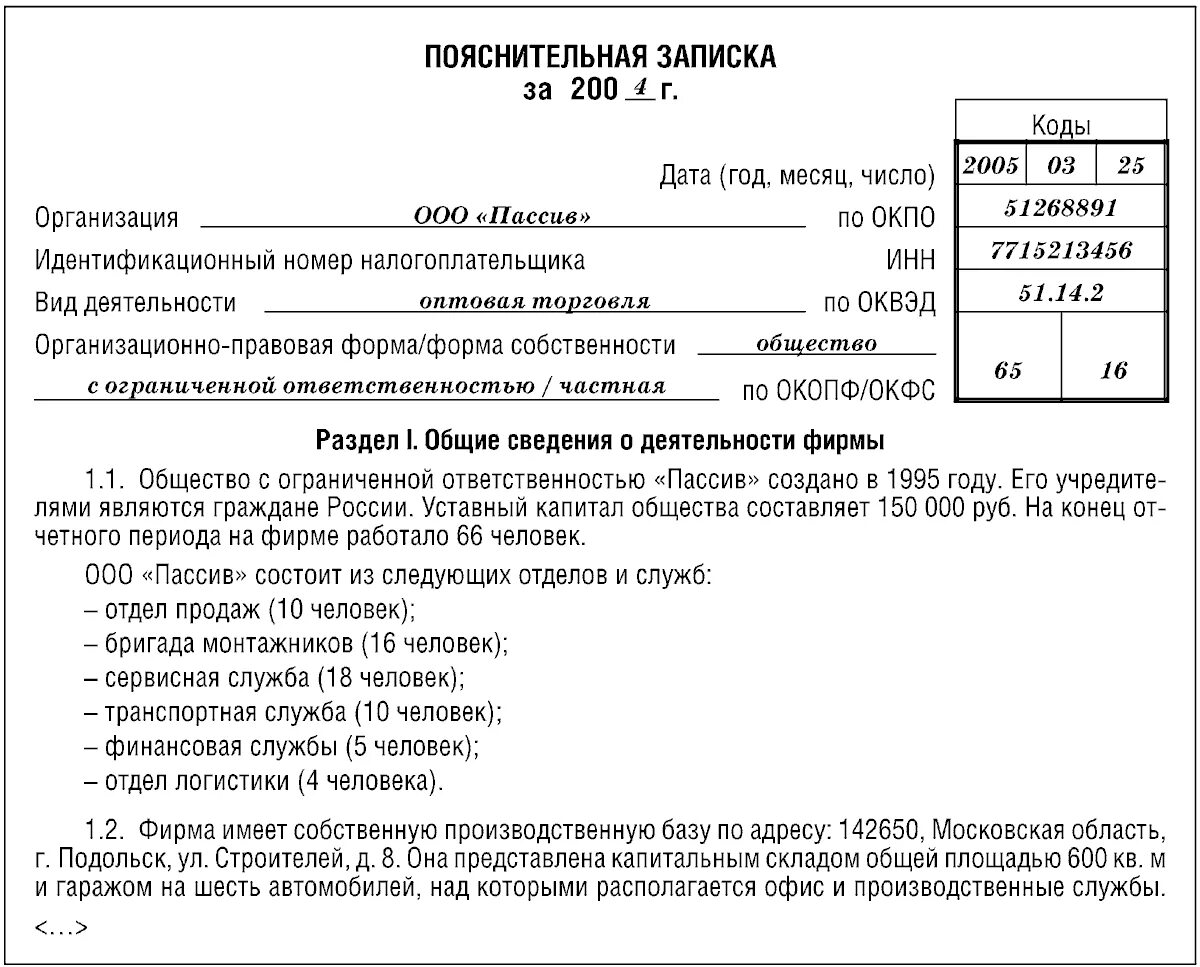 Пояснительная записка образец заполнения работником предприятия. Составление Пояснительная Записки образец. Пояснительная записка пример написания. Как правильно писать пояснительную записку образец. Что есть в пояснительной записке