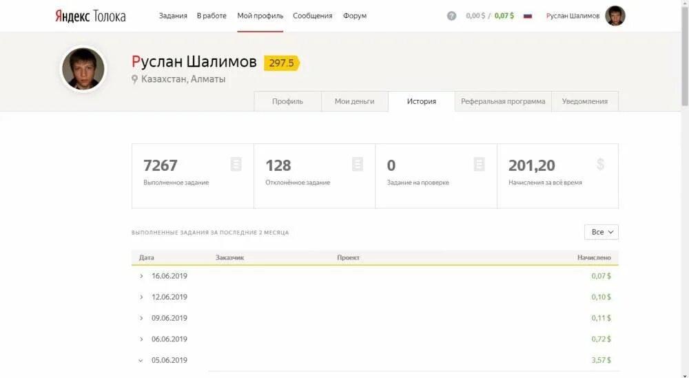 We toloka ai сайт