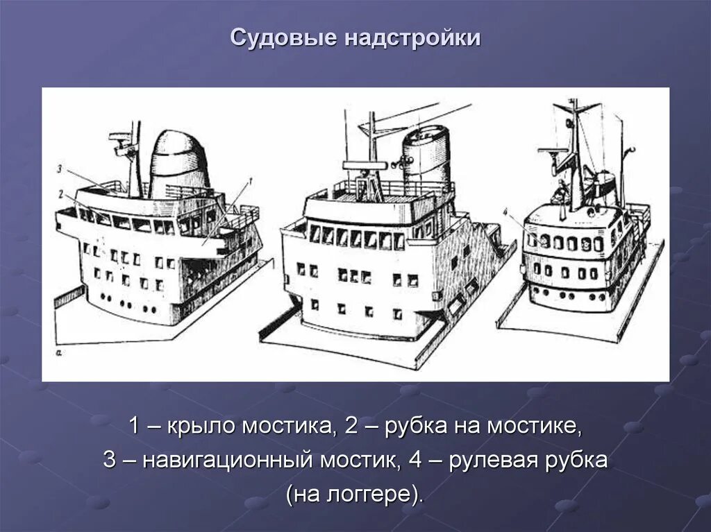Способ окраски палубы. Палубная надстройка. Поперечная система набора корпуса судна. Палубы надстройки. Конструкция надстроек судна и рубок.