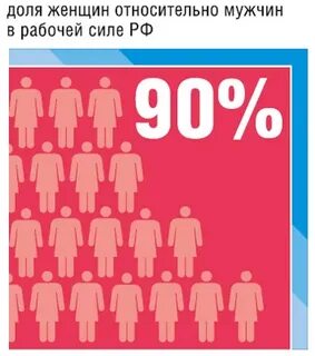 Дай долях