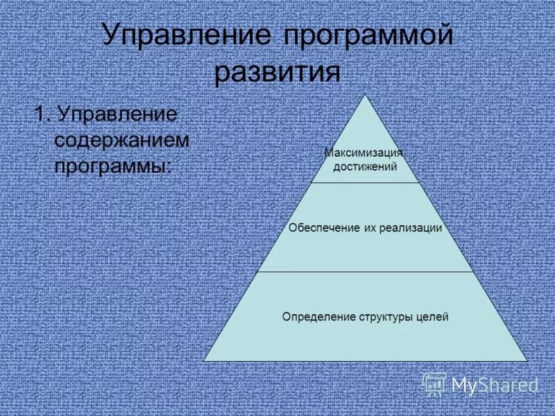 Управление содержанием проекта обеспечивает. Планирование управления содержанием проекта. Планирование управления содержанием проекта. Управление содержанием программы. Процесс управления проектом примеры.