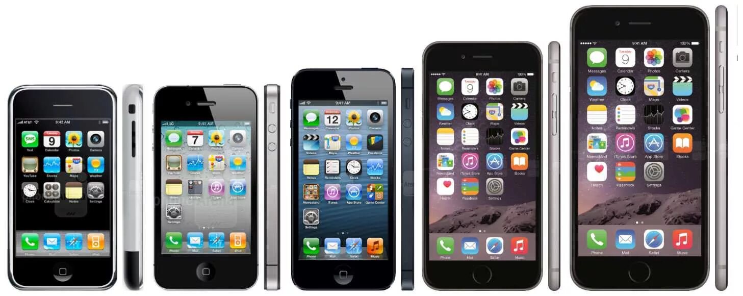 Iphone 5 2. Юайфон 1 2 3. Айфон 4 5 6 7 8 9. Айфон 1,2,3,5. Iphone 1.2.3.4.5.