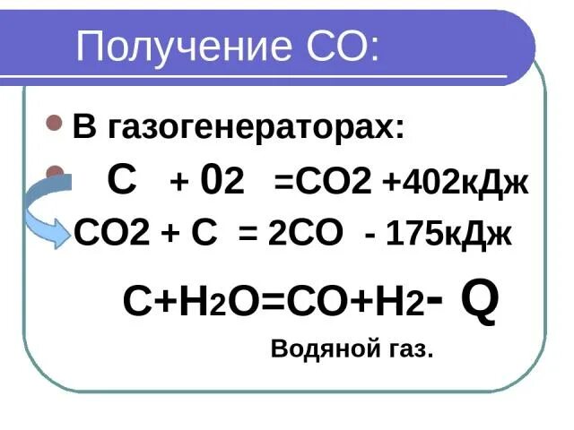 Газы co и co2