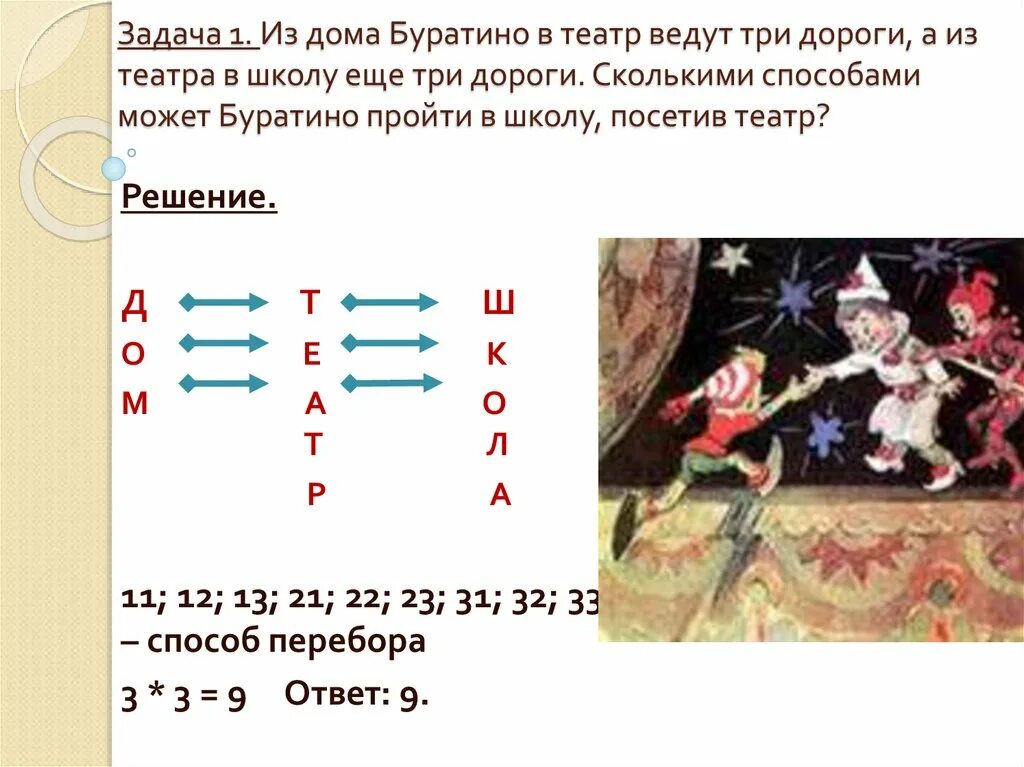 Задание 5 300. Комбинаторные задачи 5 класс. Комбинированные задачи по математике. Что такое комбинаторные задачи 5 класс по математике. Комбинаторные задачи 5 класс с решением по математике.