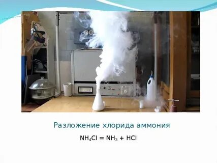 Реакция разложения хлорида аммония