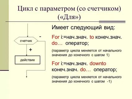 Леха циклы