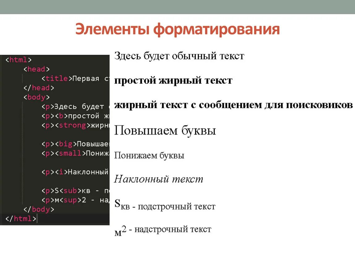 Программы для форматирования текста. Элементы форматирования. Элементы форматирования текста. Основные элементы форматирования текста. Какие элементы форматирования есть.