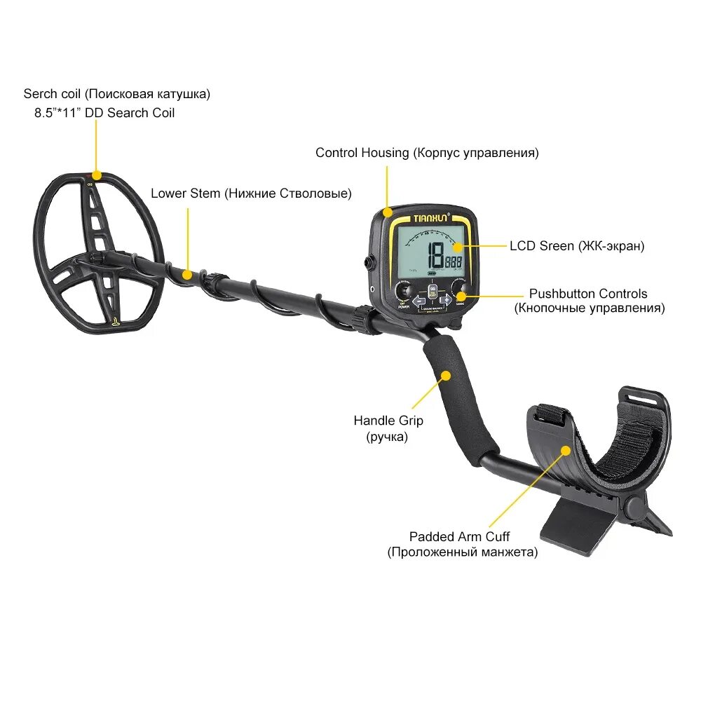 TX 850 металлоискатель. ТХ-850 металлоискатель. Металлоискатель Metal Detector 850. Металлоискатель тх850 характеристики.