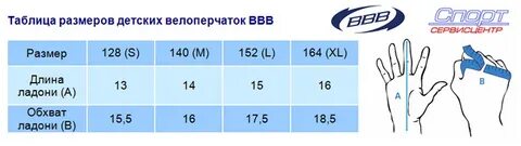 Как определить размер перчаток по возрасту
