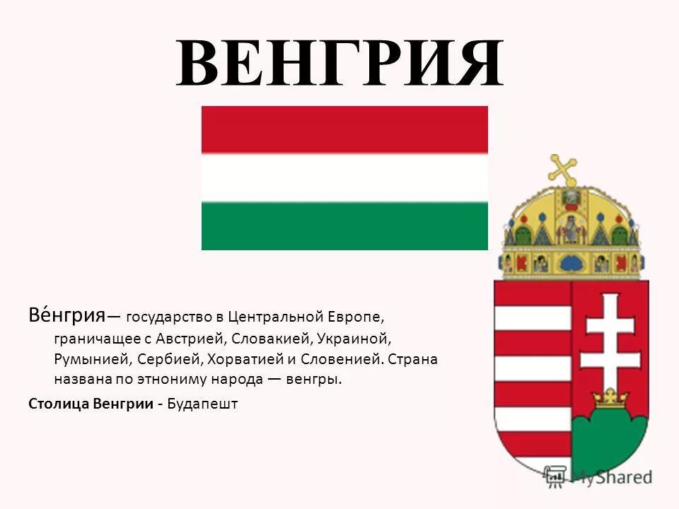 Система государственного устройства венгрии. Экономика венгрии. Образование венгерского государства. Венгрия форма правления. Венгрия проект 2 класс.
