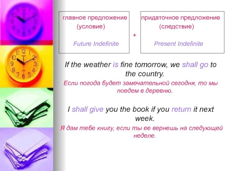 Условные предложения 0 1 тип. Условные предложения. три типа условных предложений. условные предложения в английском языке. схемы условных предложений построение.