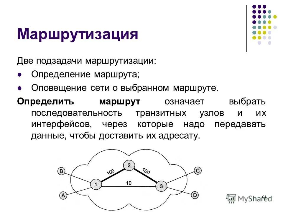 Маршрут это определение. Маршрутизация. маршрутизация данных. понятие маршрутизации. маршрутизация картинки.