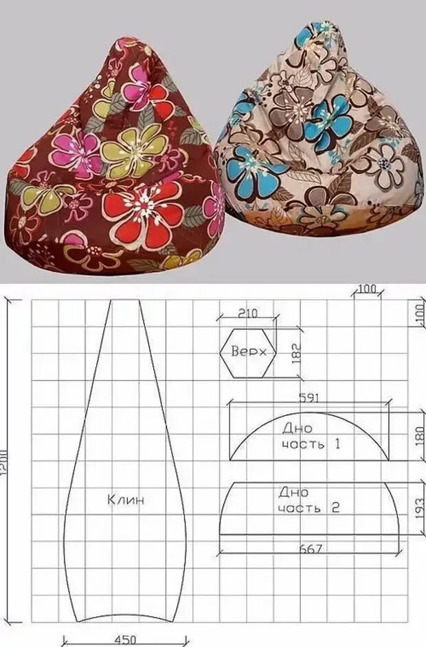 Корейская груша. Кресло мешок для куклы барби выкройка. Кресло-пуфик мешок выкройка. Груша фото на столе. Груши вильямс пакхамс.