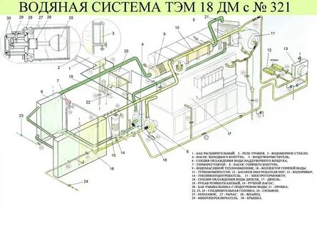 Масляная тэм 2