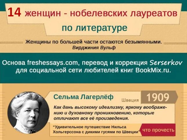 Нобелевские лауреаты по литературе. Женщины Нобелевские лауреаты. Женщины лауреаты Нобелевской премии. Книги лауреатов Нобелевской премии по литературе. Нобелевский лауреат по литературе о женщинах.