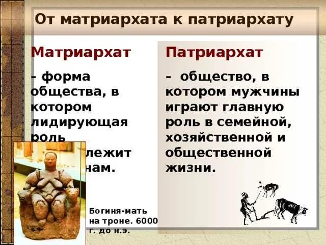 Про патриархат. Патриархат. Про патриархат. Патриархальные мемы. Про патриархат.