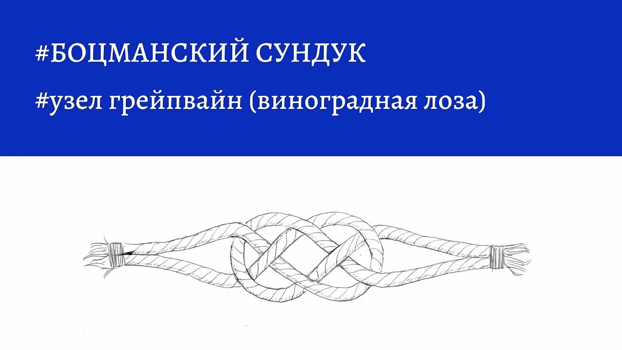 Амфорный узел. Амфорный узел схема. Узел для переноски бутылки. Амфорный узел. Бутылочный узел схема.