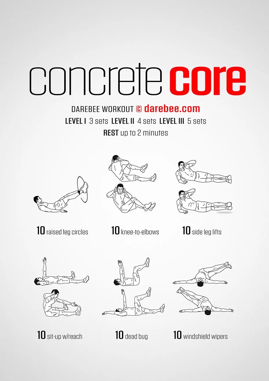 Тренировка Core Workout. Core упражнения. Core Cardio тренировка. Тренировка Core lower.