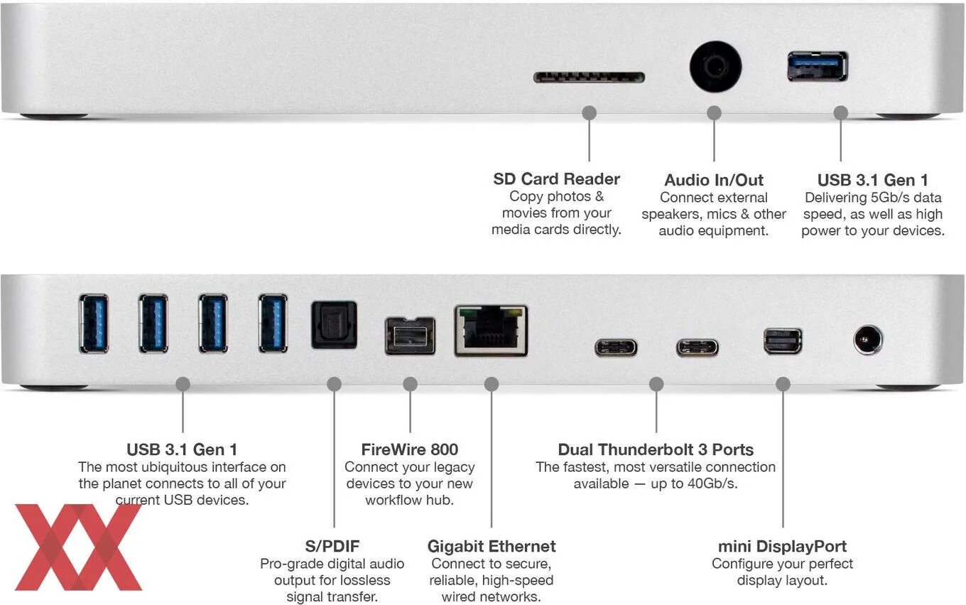 Подключение через thunderbolt. Тандерболт 3 разъем. разъем тандерболт 4. порт thunderbolt 3. thunderbolt 3 разъем.