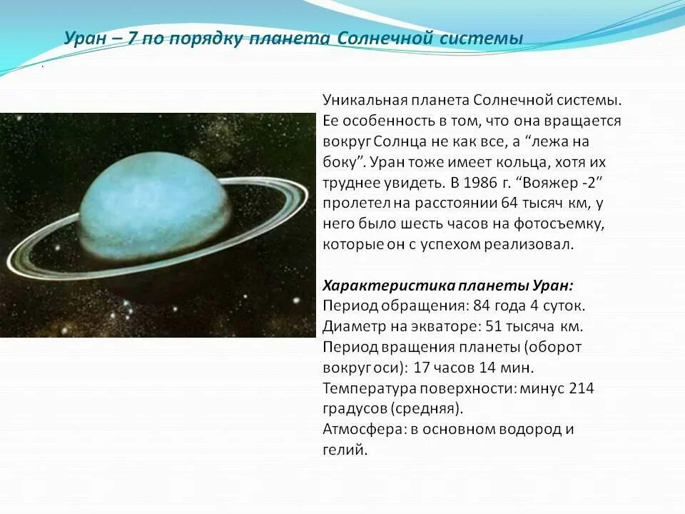 Уран планета солнечной системы уран. Планеты гиганты уран. Солнечная система утверждения. Уран самая холодная планета солнечной системы. Презентация на тему планета уран.