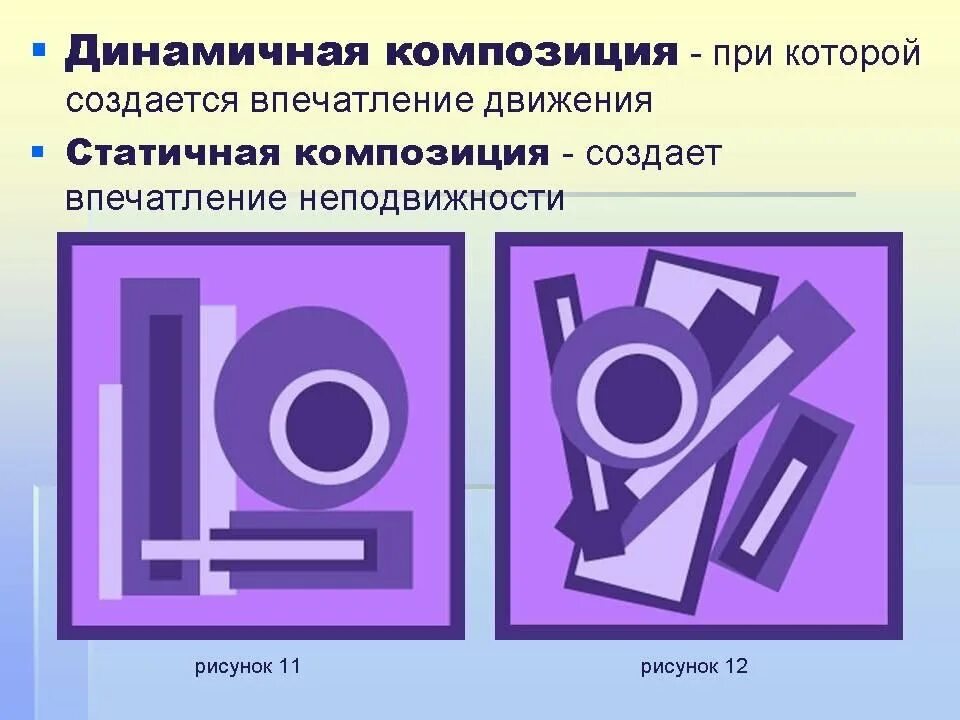 Как использовать динамику