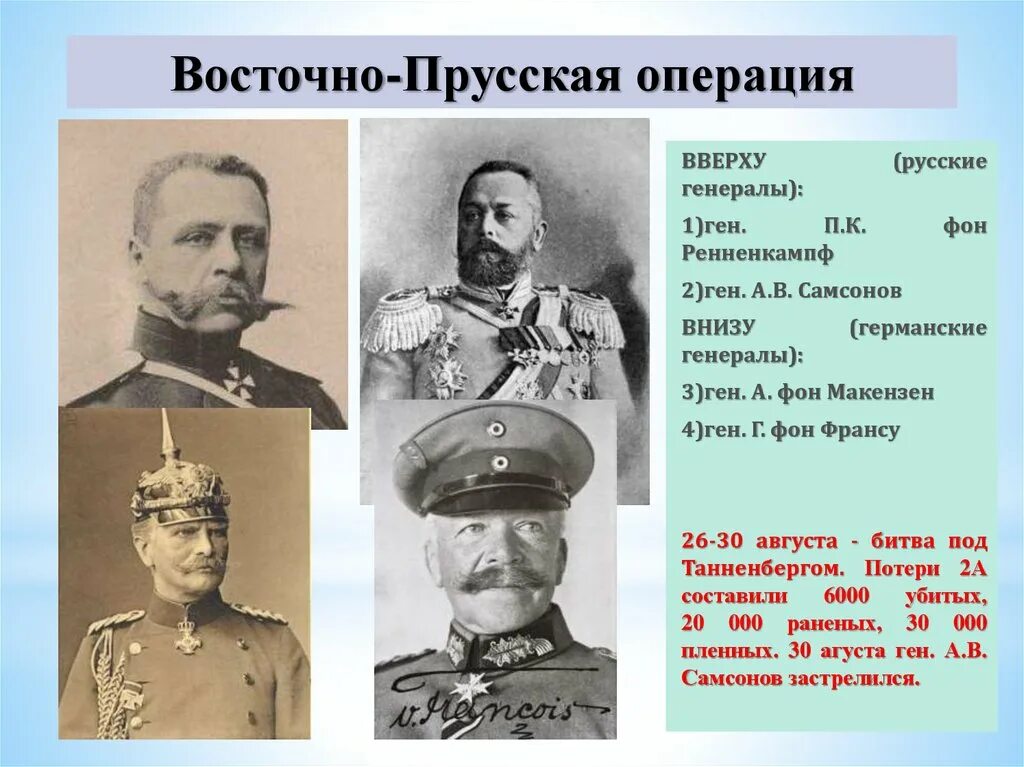 Восточно-Прусская операция командующие 1914. Восточно-Прусская операция 1945 командующие. Восточно-Прусская операция военноначальники. Восточно-Прусская операция участники.