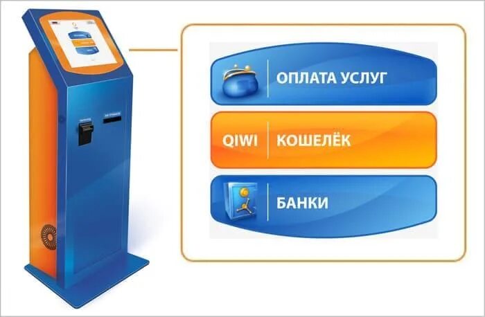 Подключение через терминал Картинки МОЖНО ЛИ В ТЕРМИНАЛЕ ОПЛАТИТЬ