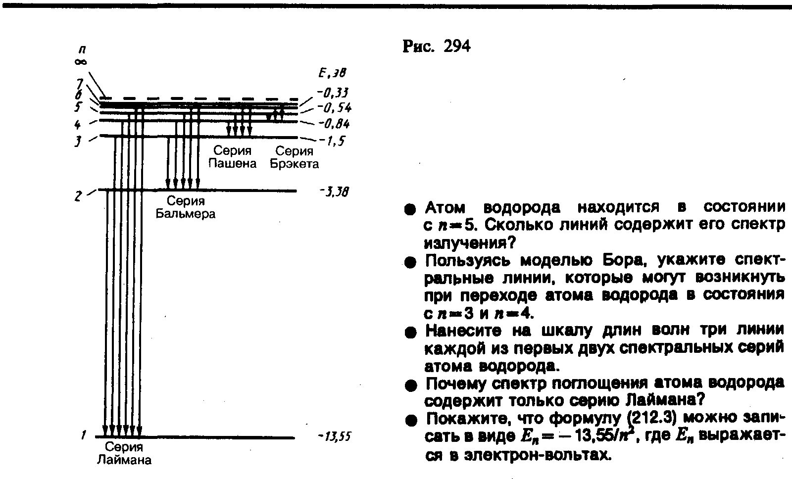 Спектр излучения атома водорода по Бору. Спектр водорода и линии Бальмера Пашена Лаймана. Длина волны излучения атомов водорода равна