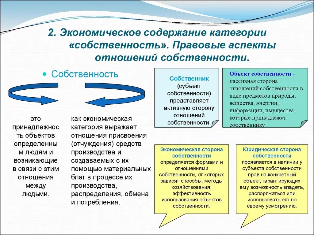 Примеры экономических социальных отношений. Правовые аспекты отношений собственности. Правовые формы экономических отношений собственности. Примеры экономических и юридических отношений собственности. Экономические отношения собственности юридические и экономические.