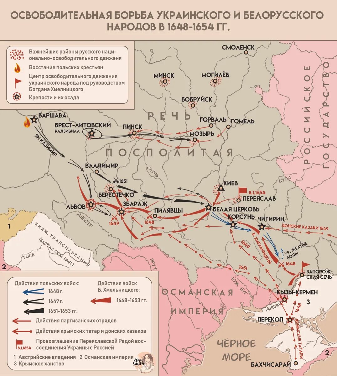 Восстание Хмельницкого 1648 карта.