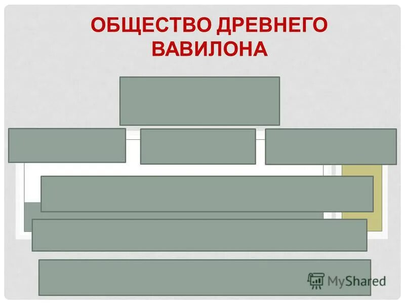 Правовой статус основных групп населения древнего вавилона. Гос устройство древнего вавилона. Общественный строй древнего вавилона таблица. Общество древнего вавилона. Государственный строй древнего вавилона схема.