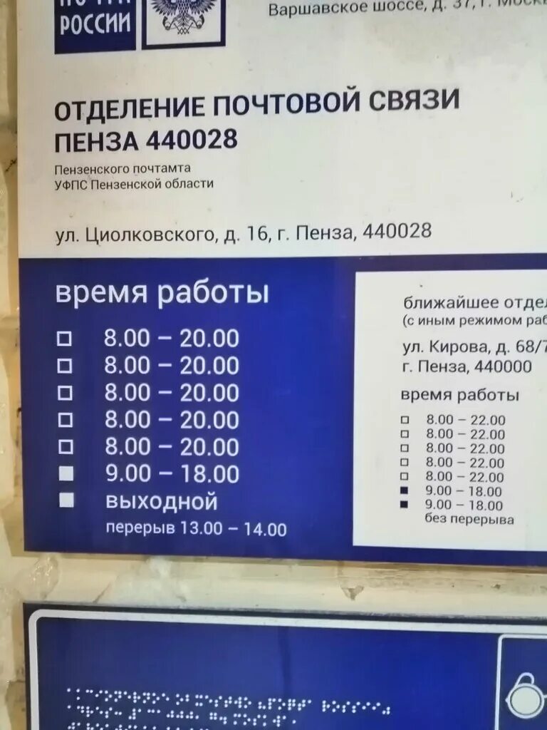 Отделения связи пенза