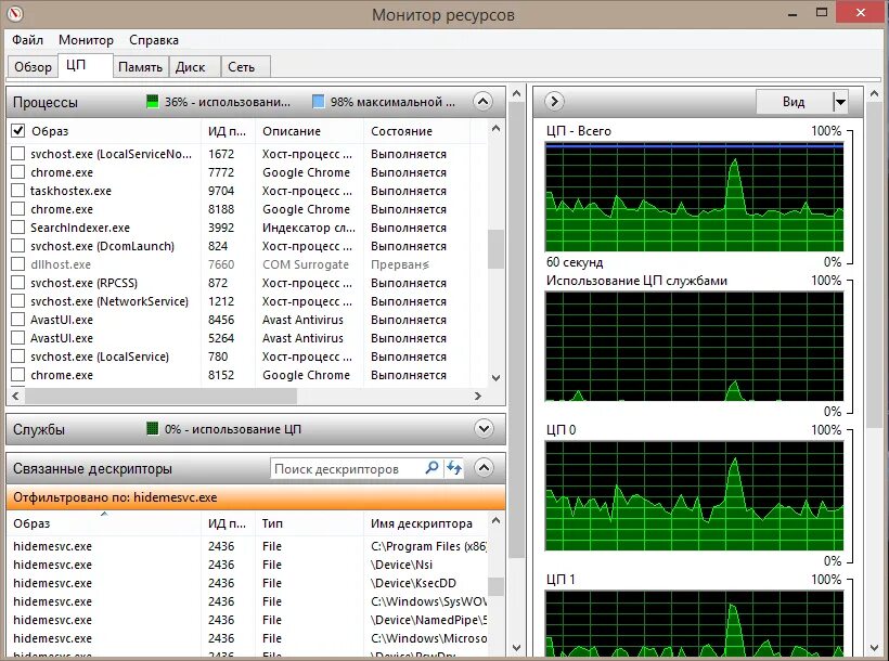 System process грузит процессор windows 10. Монитор ресурсов. монитор ресурсов пк. монитор ресурсов windows 10. монитор ресурсов виджет.