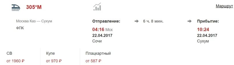 Билеты москва сухуми поезд. Билет Москва Сухум. Самолет Москва Сухуми. Билет в Сухуми самолет. Расписание поезда Москва Сухум.