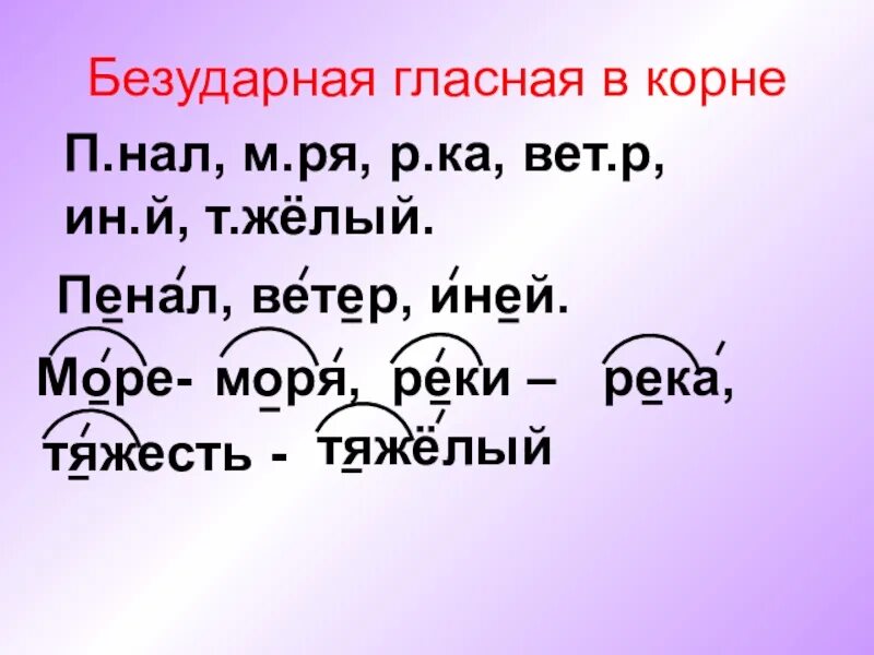 Орфограмма безударные гласные. Орфограмма безударная гласная в корне слова. Арфограма безударные гласные. Орфограммы безударных гласных.