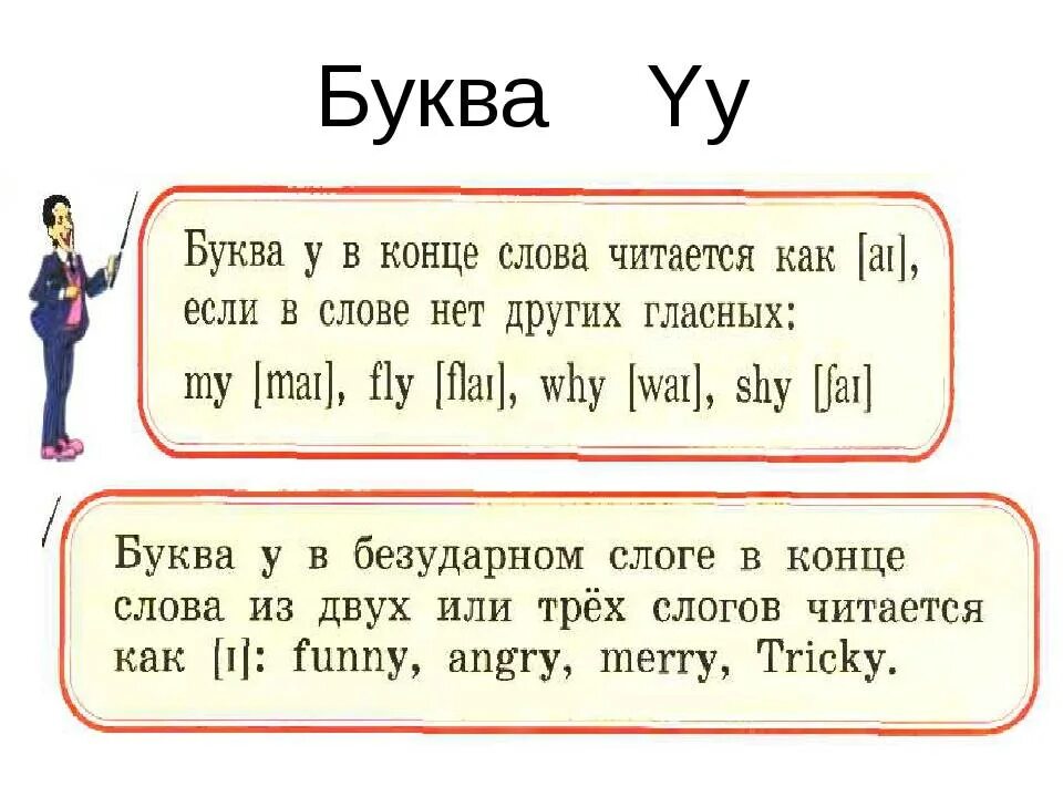 Тетя какой звук. Правила чтения y в английском языке. Правила чтения YY В английском языке. Чтение буквы y в английском языке. Правила чтения буквы y.