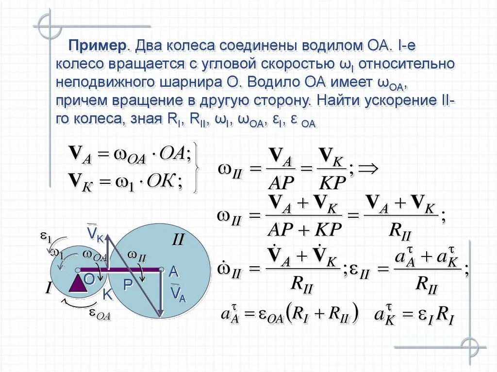 Вычислите угловую скорость вращения. Модуль угловой скорости колеса формула. угловая скорость колеса формула. скорость оси колеса через угловую скорость. угловые скорости двух колес.