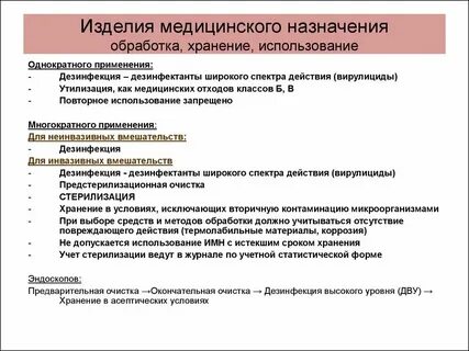 Обработка изделий многократного применения