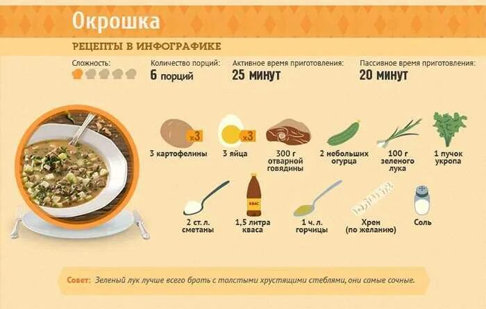 Ингредиент в рецепте 9. Ингредиент в рецепте 9