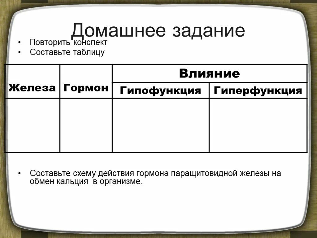 Таблица железы гормоны функции гипофункции гиперфункции. Таблица железы гормоны функции гипофункции гиперфункции