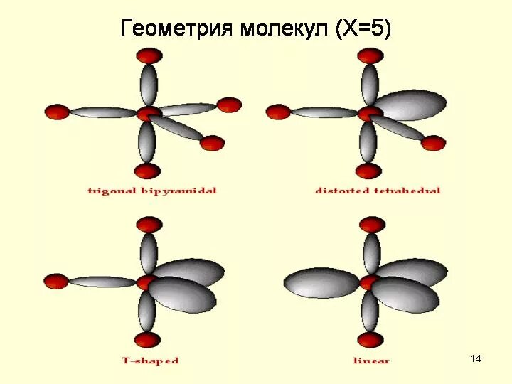 Геометрическая форма частицы. Геометрическая форма молекулы h2s. H2so3 геометрия молекулы. Геометрическая формула молекулы h2s. Геометрическая структура молекул.