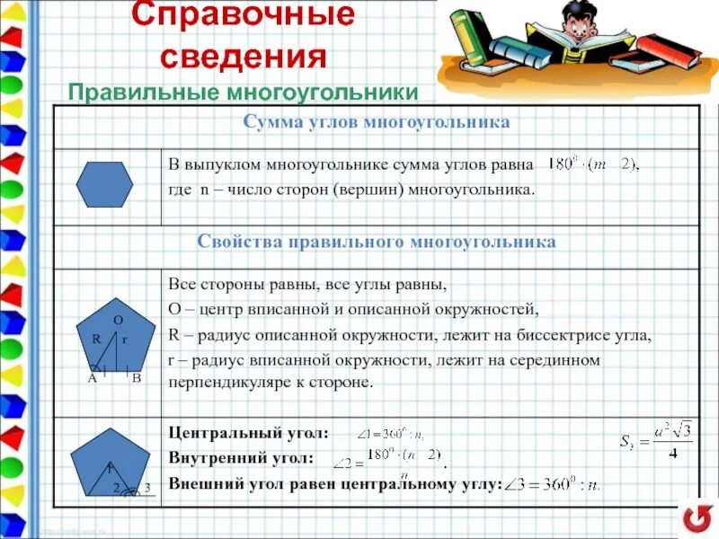 Многоугольники четырехугольники 8 класс геометрия