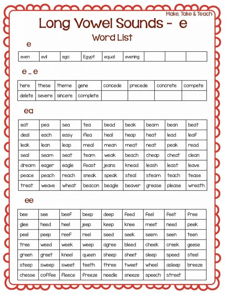 I o list