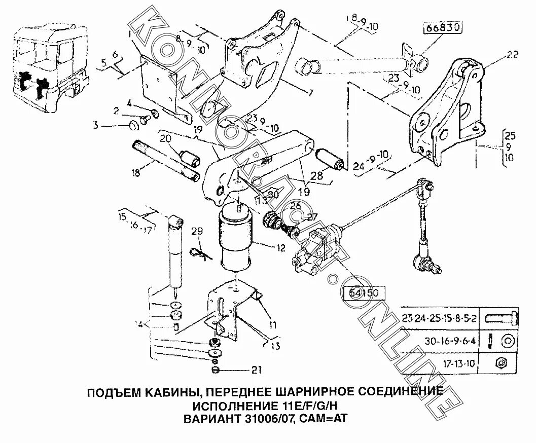 Установите соединение с кабиной. Рено премиум 420 DCI кронштейн подъема кабины. Болт кронштейна кабины Рено премиум. Сайлентблок заднего кронштейна кабины Рено премиум. Шланги подъема кабины Рено Магнум схема.