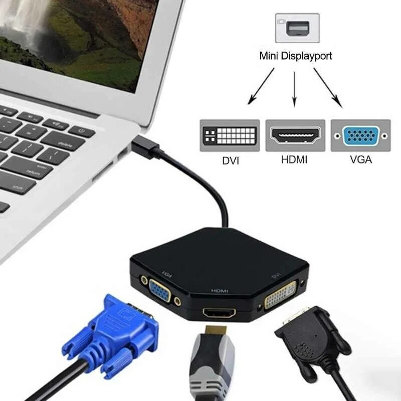 Подключить ноутбук к телевизору через HDMI кабель. Кабель USB HDMI для подключения ноутбука к телевизору. Как подключить компьютер к телевизору через переходник VGA HDMI. Подключить макбук к телевизору через HDMI переходник.