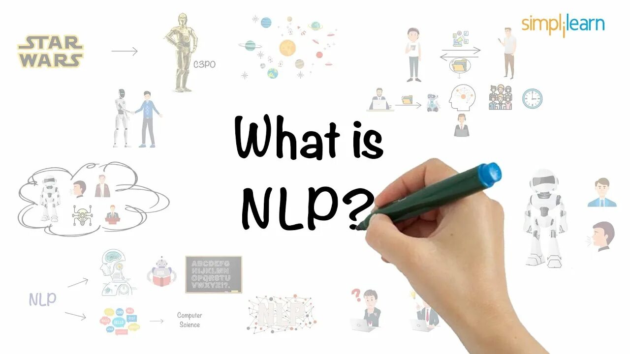 Nlp модели. Natural language processing. change your life with nlp.