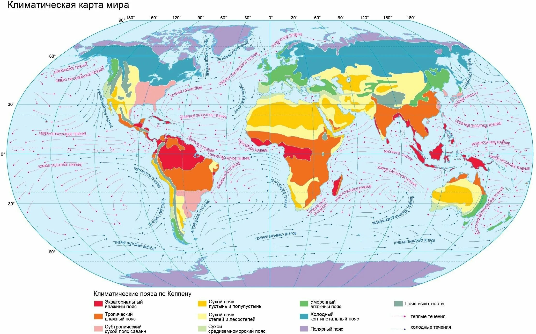 Страны с лучшим климатом для жизни. В какой стране лучший климат. В какой стране лучший климат. Семь основных климатических поясов. Климатические пояса и типы климата россии карта.