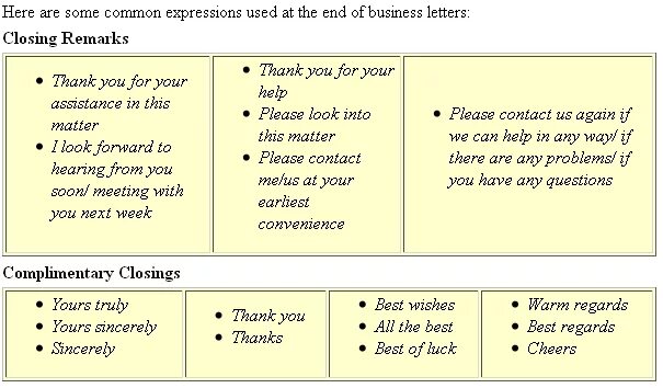 Close remark. Closing remarks для английского письма. Closing remarks в письме. Closing remarks Formal Letter. Что такое Opening remarks и closing remarks.