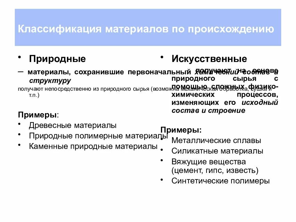 Классификация материалов сообщение. Классификация материалов материаловедение. строительное материаловедение.