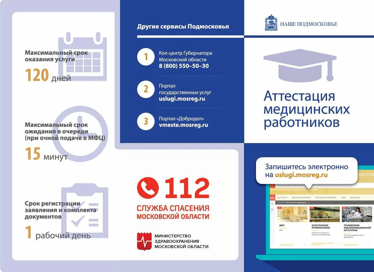 Аттестация медицинских работников. Аттестация медицинских. Аттестация медработников. Услуги здравоохранения в МФЦ. Сертификация медицинских работников.